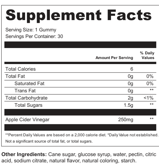 Supplement Facts for Reef