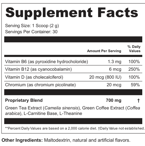 Supplement Facts for Aurora Crest
